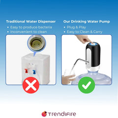 Automatic Water Bottle Pump – USB Rechargeable, Portable & Easy to Use Dispenser