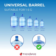 Automatic Water Bottle Pump – USB Rechargeable, Portable & Easy to Use Dispenser